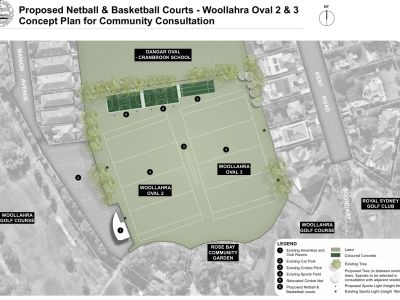 Concept Plan for Netball and Basketball Courts at Woollahra Oval 2 and 3